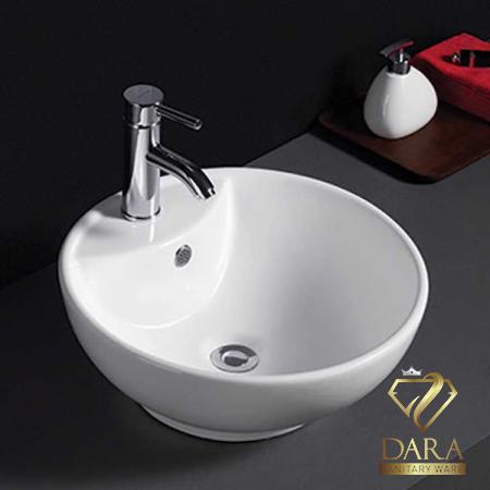 What Are the Best Materials for Sanitary Ware