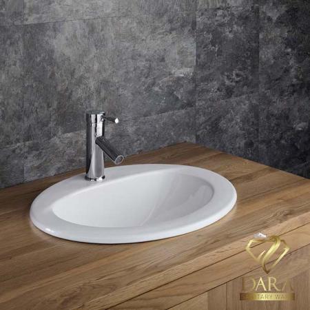 What Is the Difference between Basin and Sink?